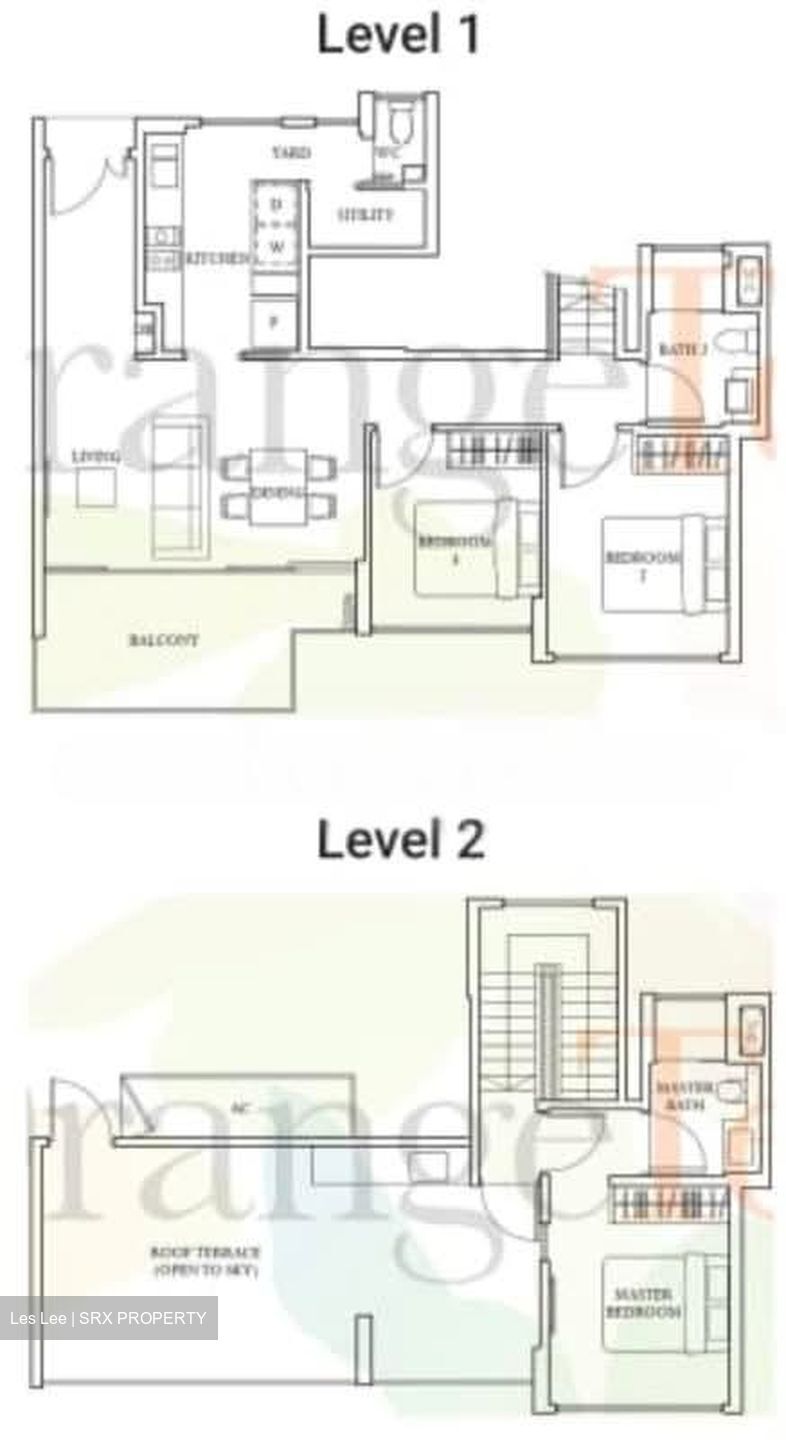 The Inflora (D17), Condominium #570500451